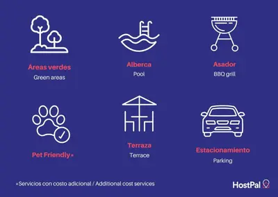 Plano de Cozy family house I Pool & Bar l Cuernavaca