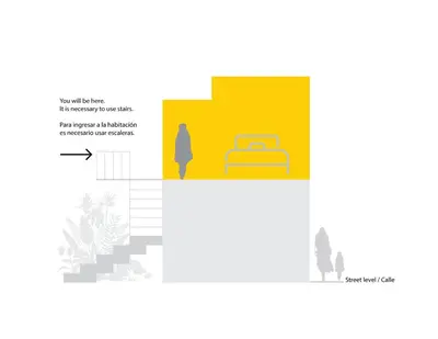 Plano de Habitación acogedora