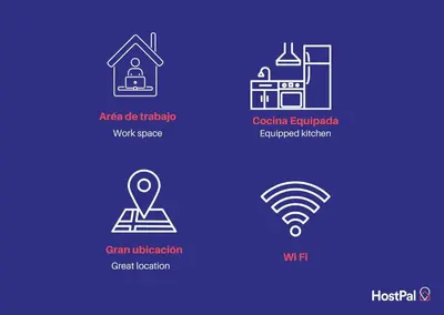 Plano de Bohemian Loft Xochimilco Neighborhood - 1 Bed